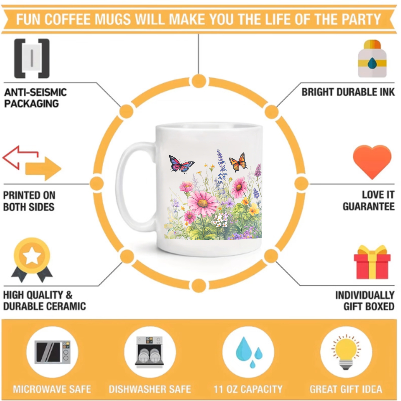 Ceramic cup white flower garde - Coffee Tea Gardens review and price
